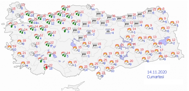 Hafta sonu hava nasıl olacak?